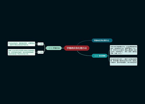 牙髓病应急处理办法