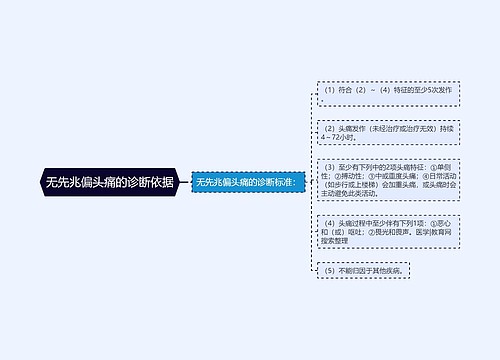 无先兆偏头痛的诊断依据