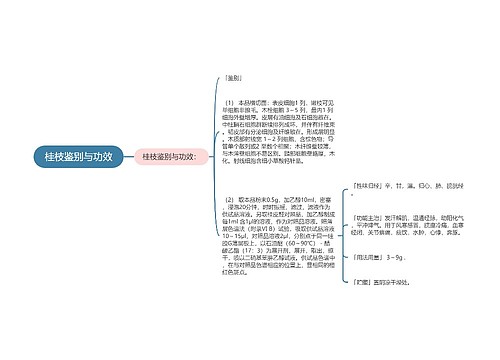 桂枝鉴别与功效