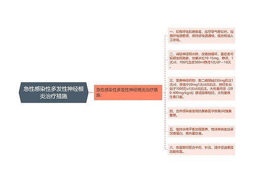 急性感染性多发性神经根炎治疗措施