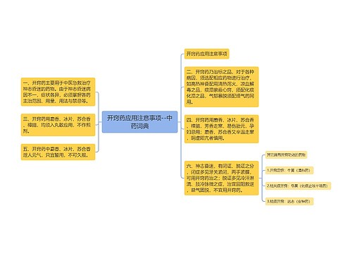 开窍药应用注意事项--中药词典