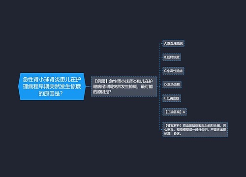 急性肾小球肾炎患儿在护理病程早期突然发生惊厥的原因是？