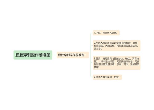 膜腔穿刺操作前准备