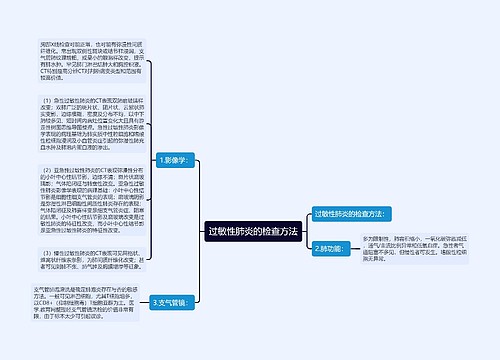 过敏性肺炎的检查方法