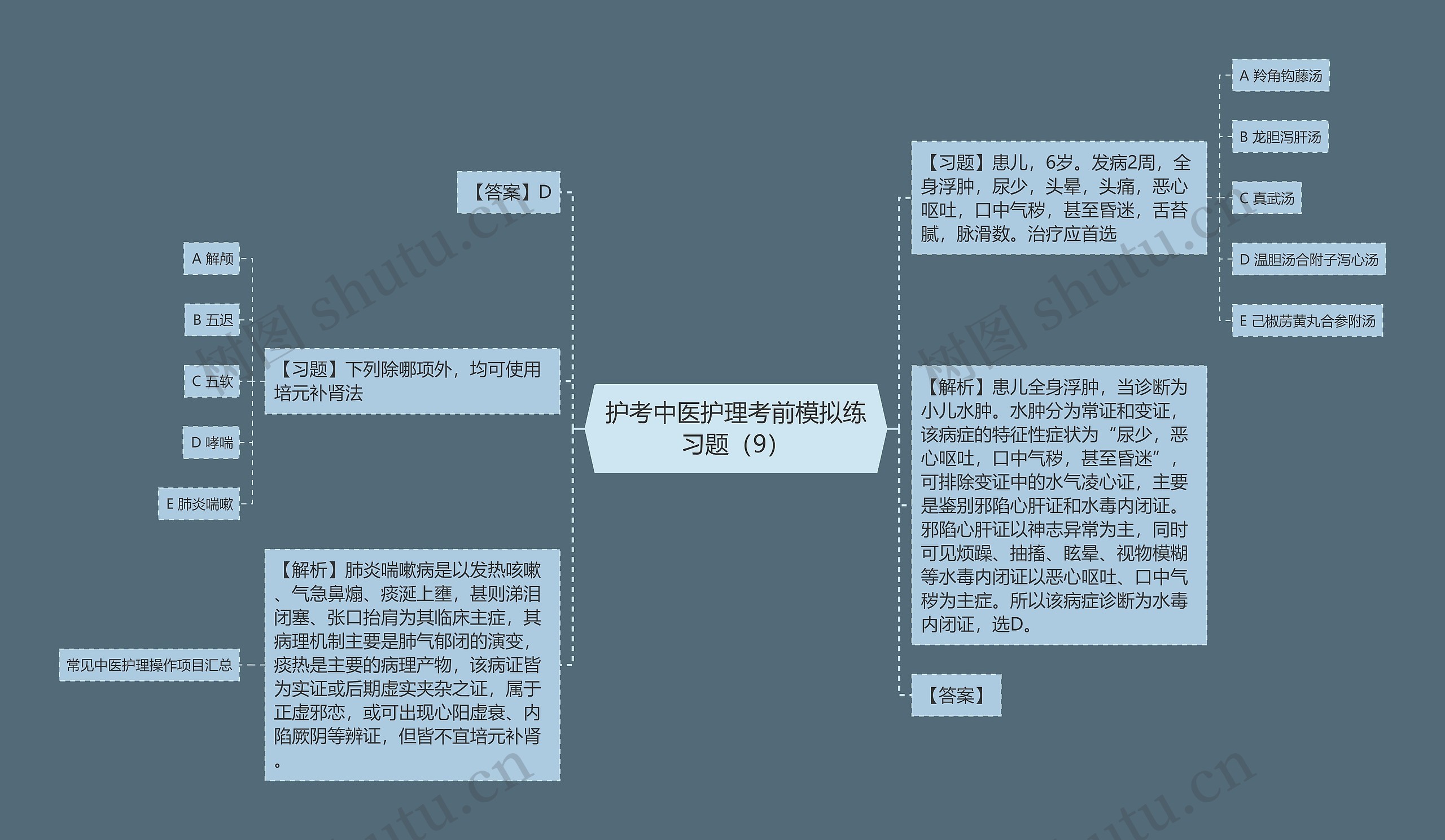 护考中医护理考前模拟练习题（9）