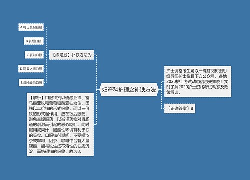 妇产科护理之补铁方法