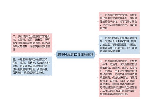 脑中风患者饮食注意事项