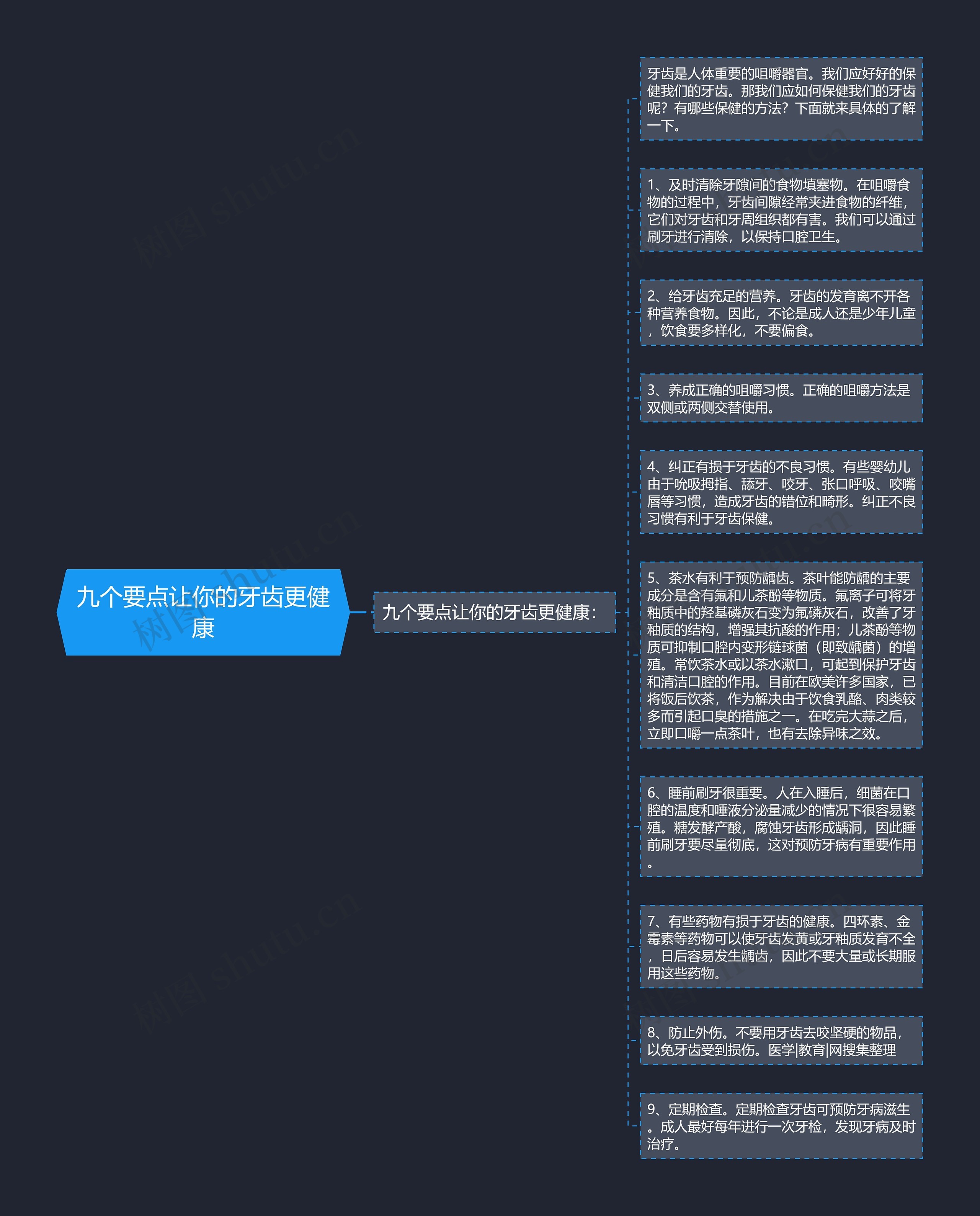 九个要点让你的牙齿更健康
