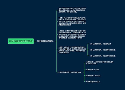 前牙深覆盖的表现特点