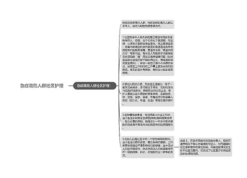 急症高危人群社区护理