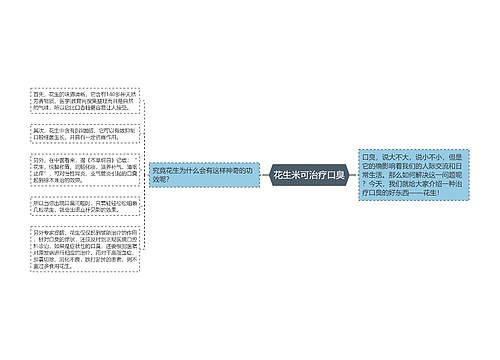 花生米可治疗口臭