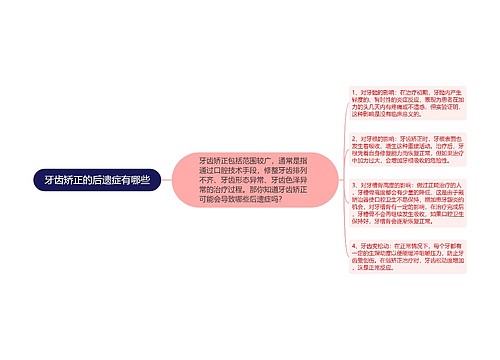 牙齿矫正的后遗症有哪些