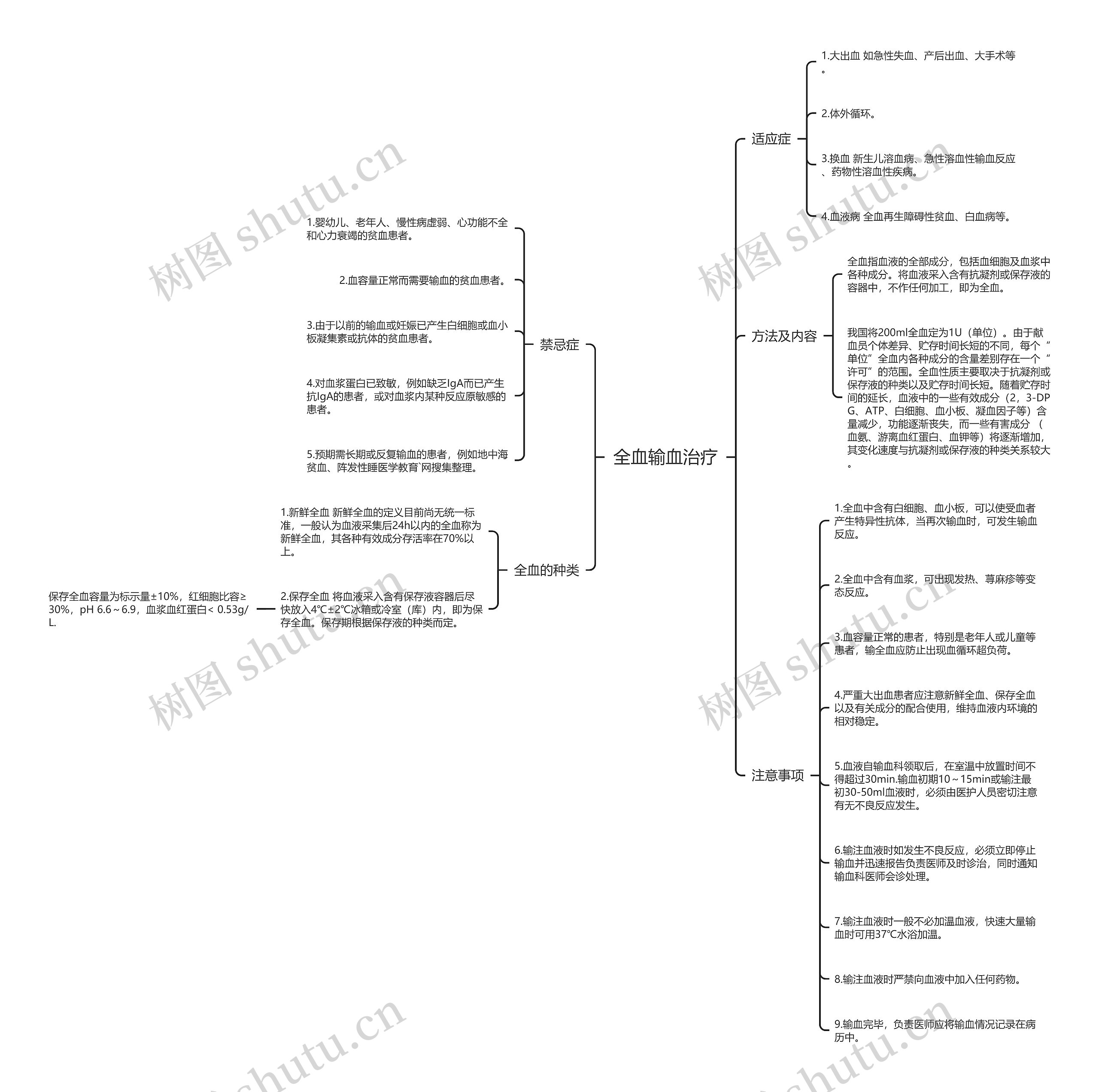 全血输血治疗 全血输血治疗