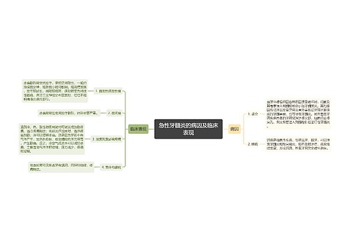 急性牙髓炎的病因及临床表现