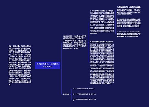 缔约过失责任、违约责任与侵权责任