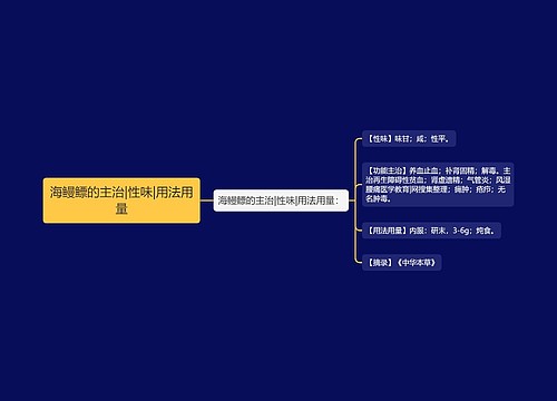 海鳗鳔的主治|性味|用法用量