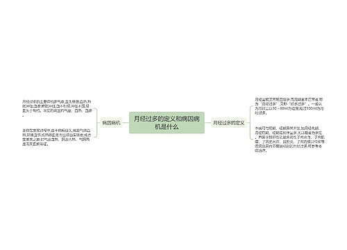 月经过多的定义和病因病机是什么