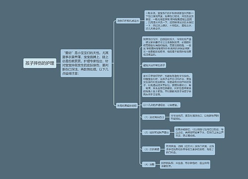 孩子摔伤的护理