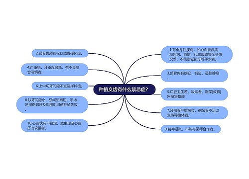 种植义齿有什么禁忌症？