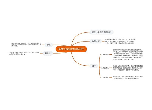 新生儿黄疸的诊断治疗