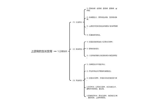 上颌骨的生长发育