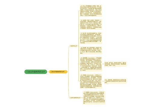 口腔念珠菌病用药治疗