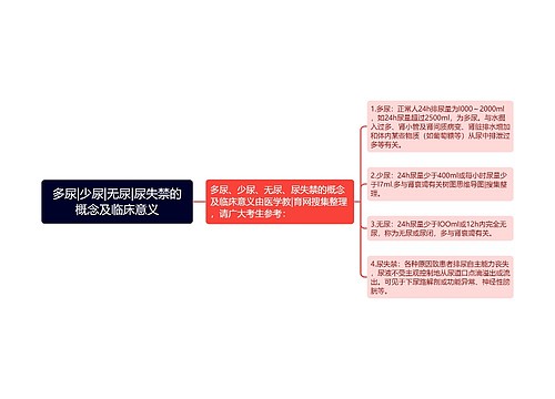 多尿|少尿|无尿|尿失禁的概念及临床意义