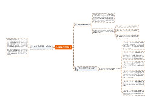 技术服务合同是什么