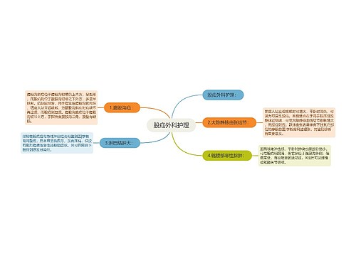 股疝外科护理