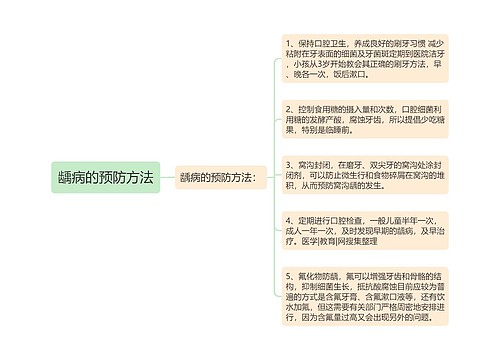 龋病的预防方法