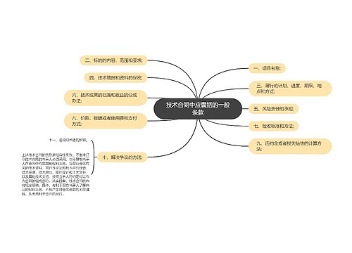 技术合同中应囊括的一般条款