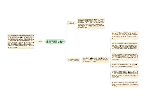 余留牙保留与拔除