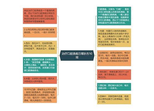 治疗口腔溃疡日常妙方10招