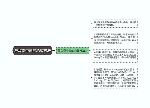 敌敌畏中毒的急救方法