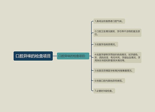 口腔异味的检查项目