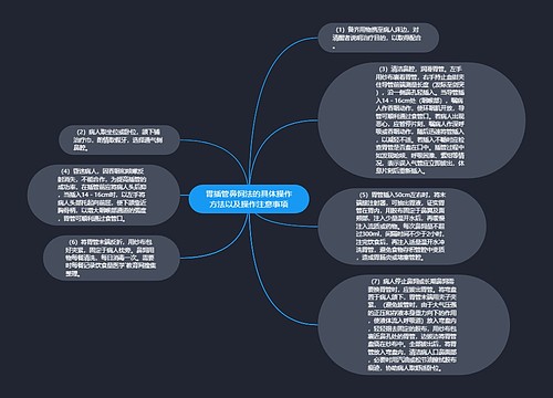 胃插管鼻饲法的具体操作方法以及操作注意事项