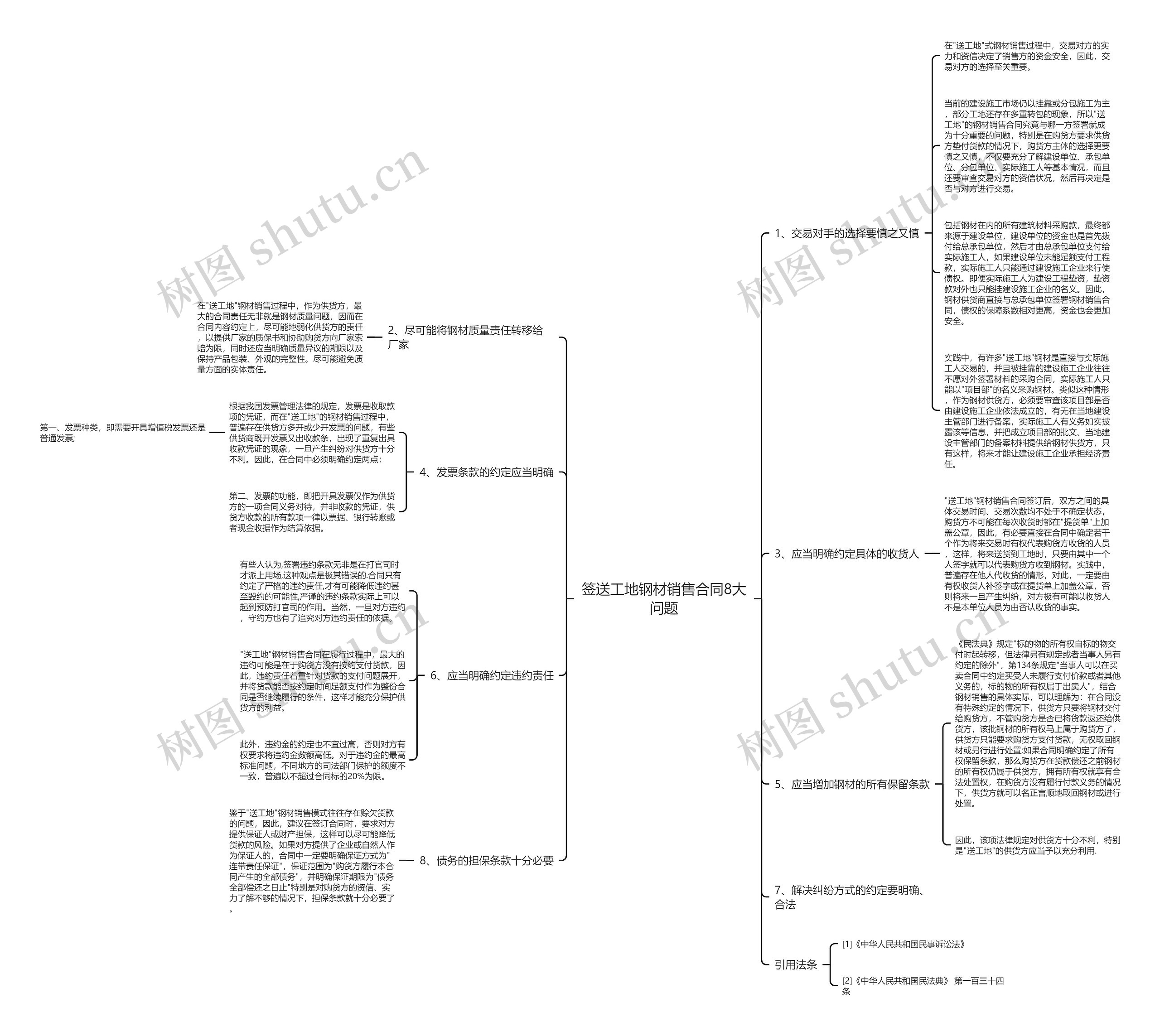 签送工地钢材销售合同8大问题 签送工地钢材销售合同8大问题