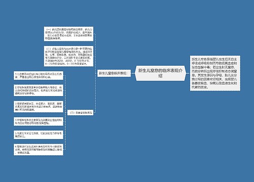 新生儿窒息的临床表现介绍