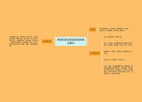 寒邪犯胃证型实呕的的施治要点