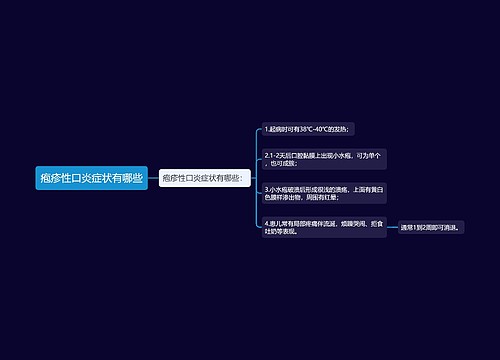 疱疹性口炎症状有哪些