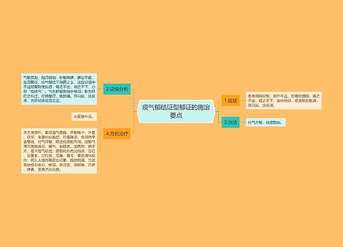 痰气郁结证型郁证的施治要点