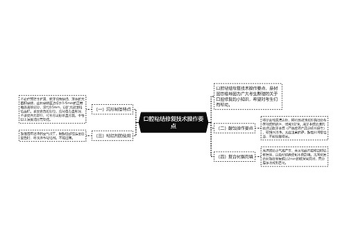 口腔粘结修复技术操作要点