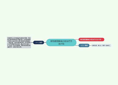 假性醛固酮减少症治疗方法介绍