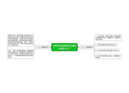 牙髓坏死诊断要点及鉴别诊断是什么？