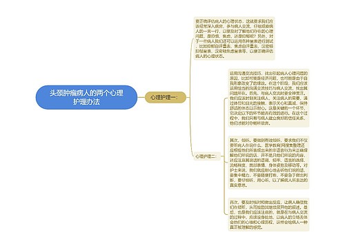 头颈肿瘤病人的两个心理护理办法