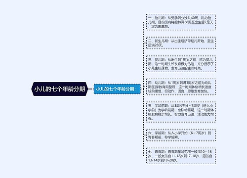 小儿的七个年龄分期