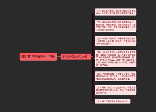 哺乳期产妇的行为护理
