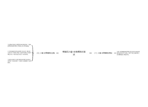 骨骼肌兴奋-收缩偶联的简述