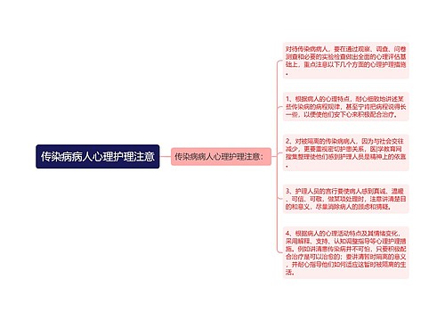 传染病病人心理护理注意