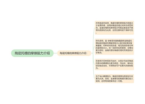 陶瓷托槽的摩擦阻力介绍